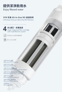 SYR T50-Cartridge 水機濾芯